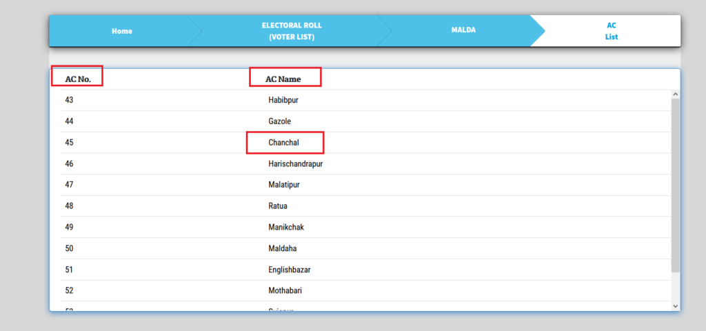 FINAL_VOTER_LIST_IN_WEST_BENGAL