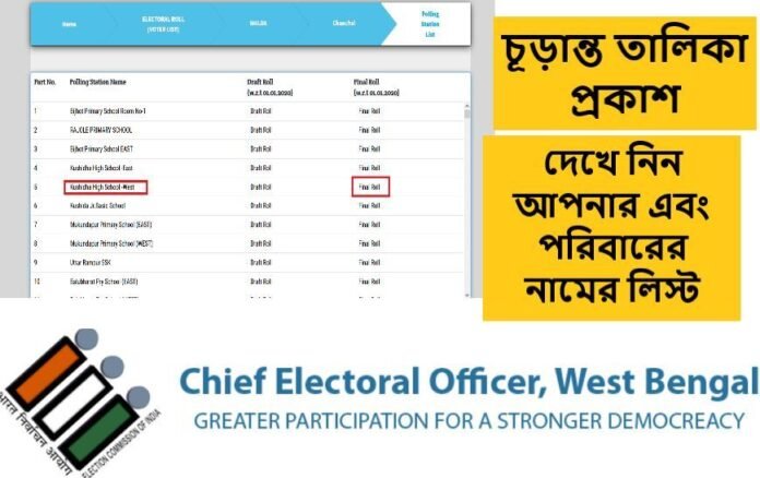 WB_Final_Voter_List