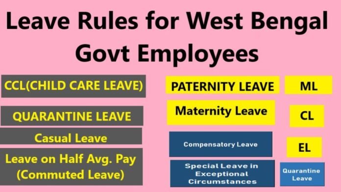 Leave_Rules_fo_ West_Bengal_Govt_Employees