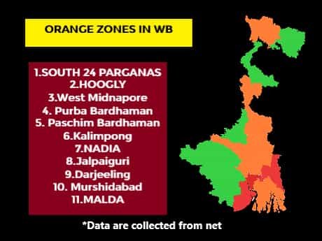 west_bengal_covid_19_orange_zone