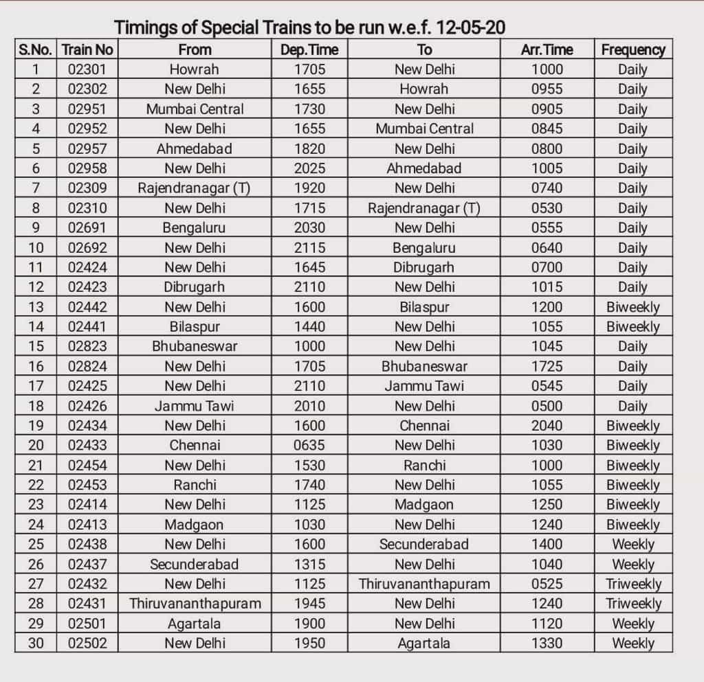 timing-of-special-train