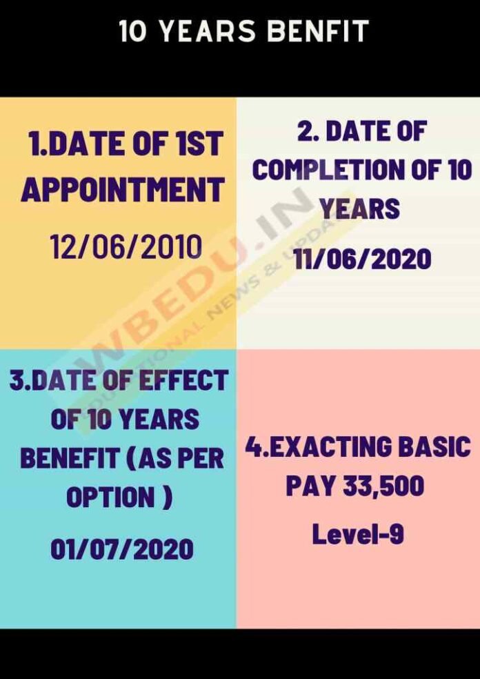 10/18/20 YEARS INCREMENTS BENEFIT