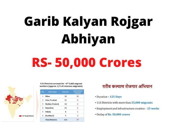 Garib-kalyan-rojgar-abhiyan
