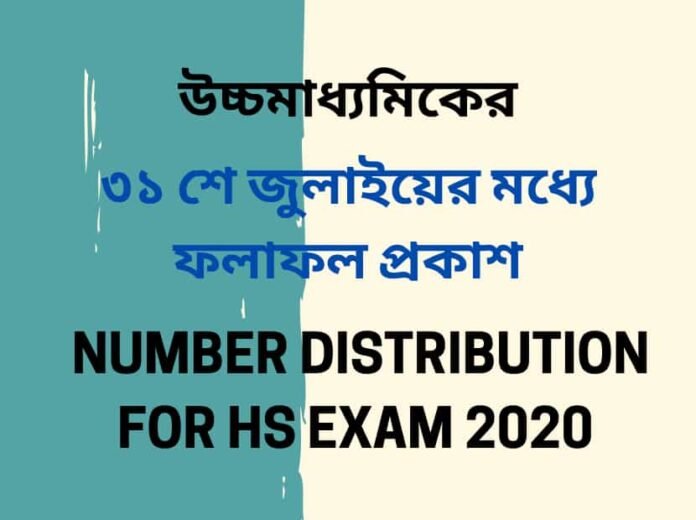 WB HS Exam News Today,HS Result 2020 West Bengal