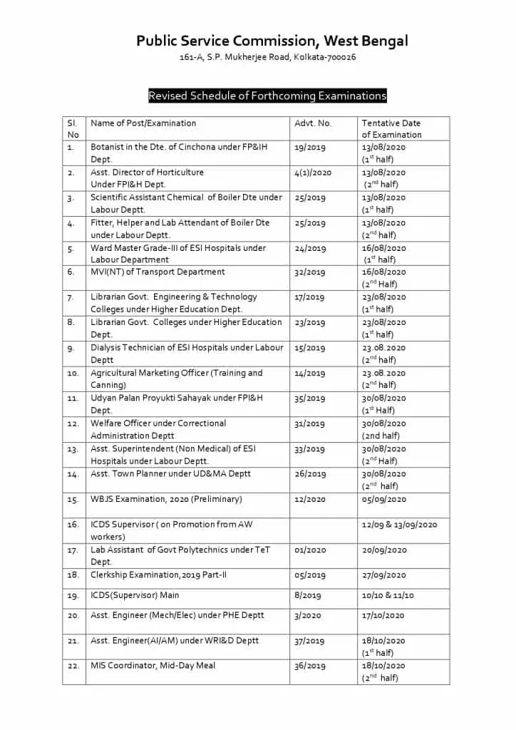 WBPSC Clerk Result Out