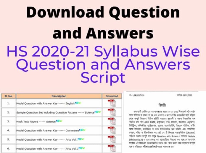 HS 2020-21 Syllabus Wise Question And Answers Script