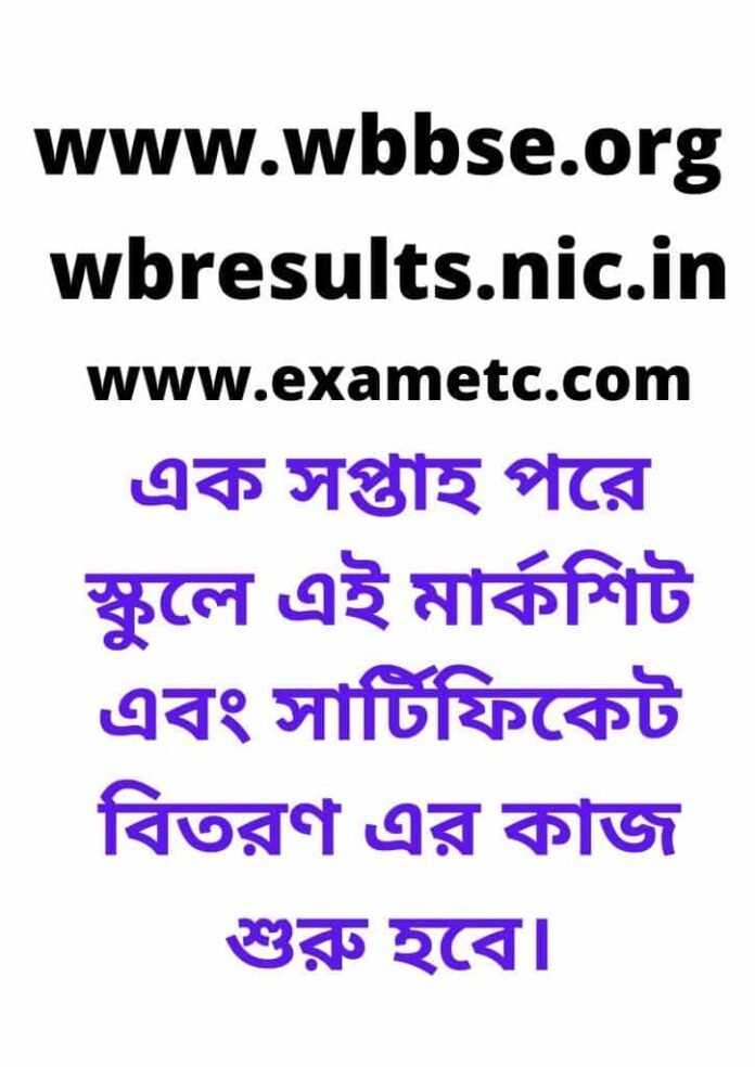 Madhyamik result 2020 out