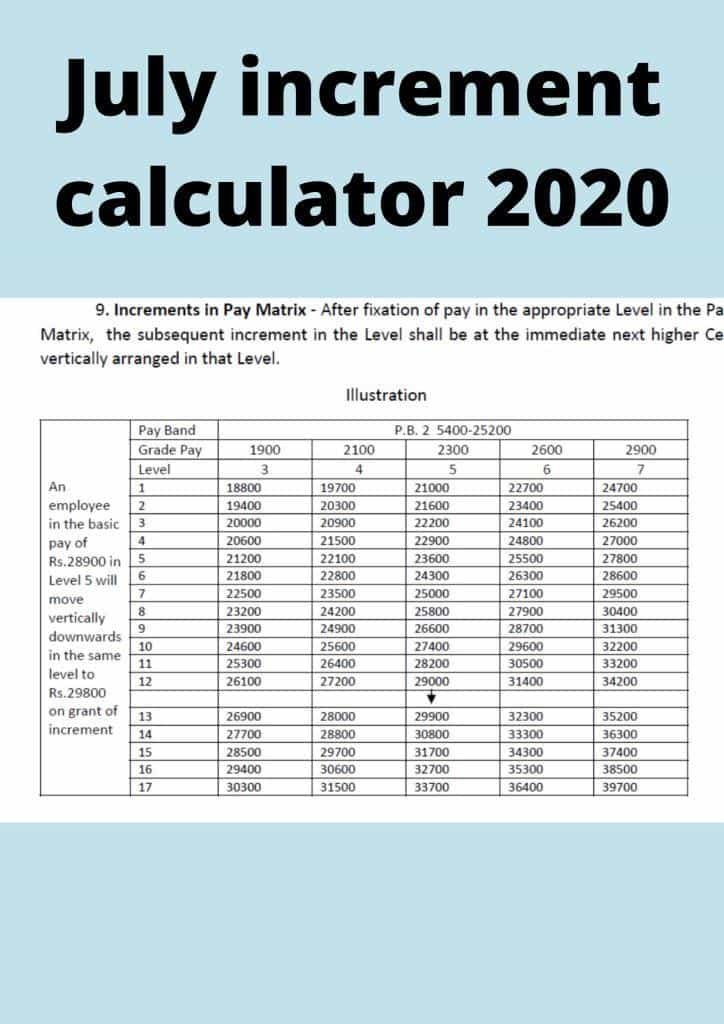 July increment calculator 2020