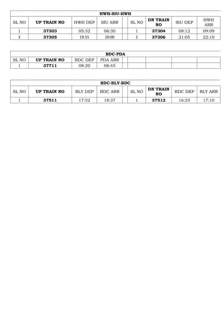 Emu local trains and their timings 2