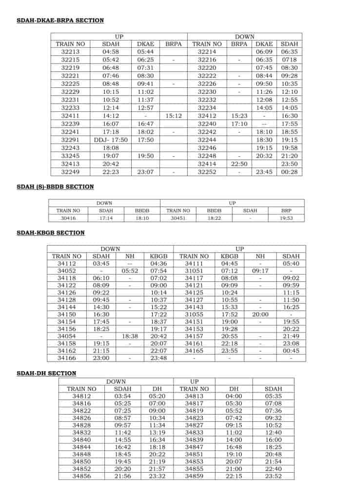 Emu local trains and their timings 3