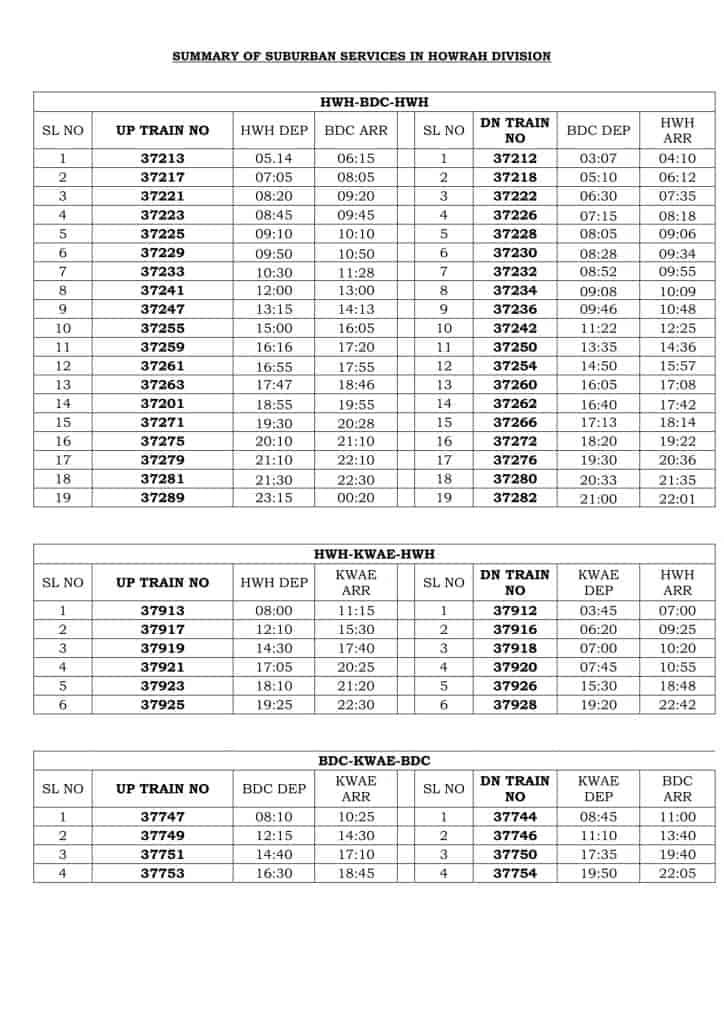 West Bengal local train time table 6