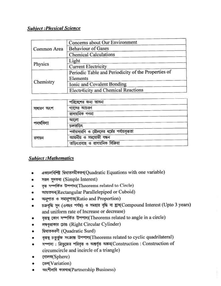 wbbse_2021_exam_syllabus