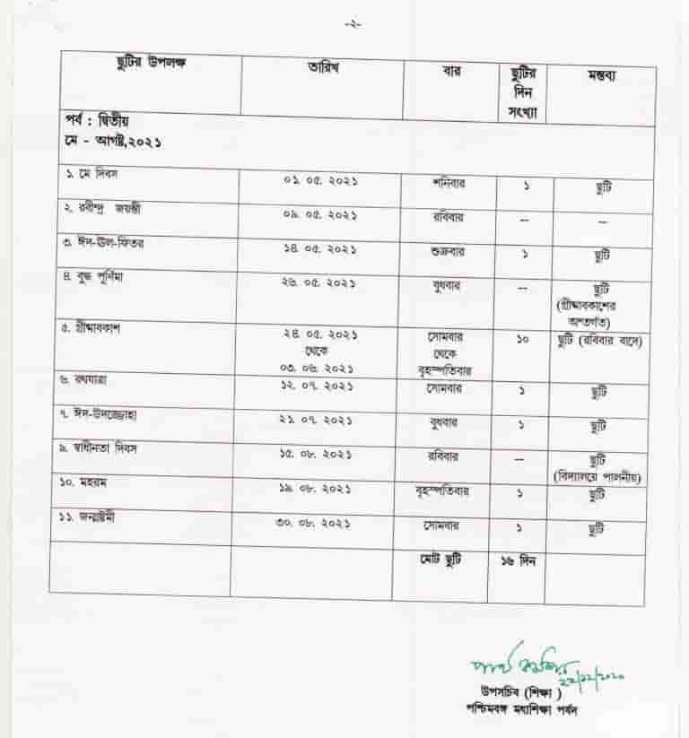 West_Bengal_2021_school_holiday_list-3