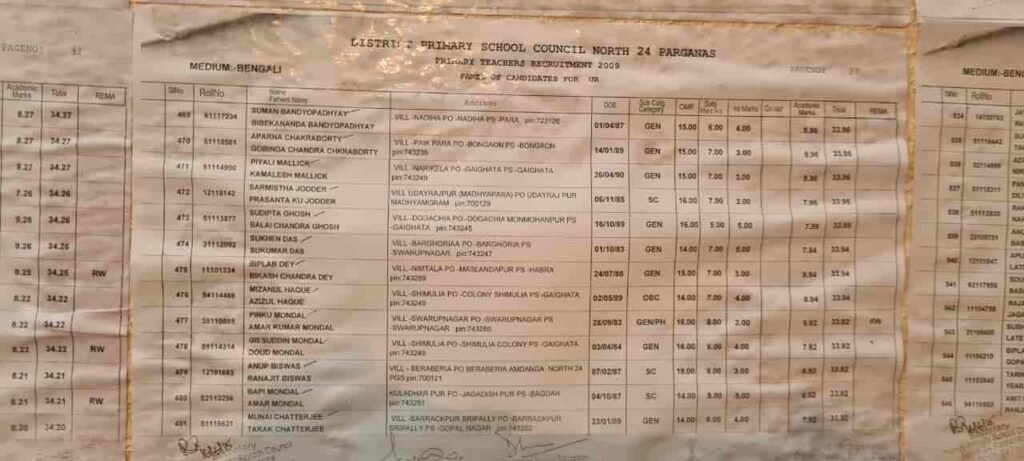 DPSC_North_24_Parganas_Result_2009