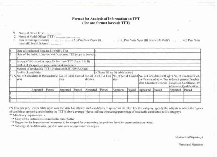 ncte_new_guidelines_for_tet_for_class_12