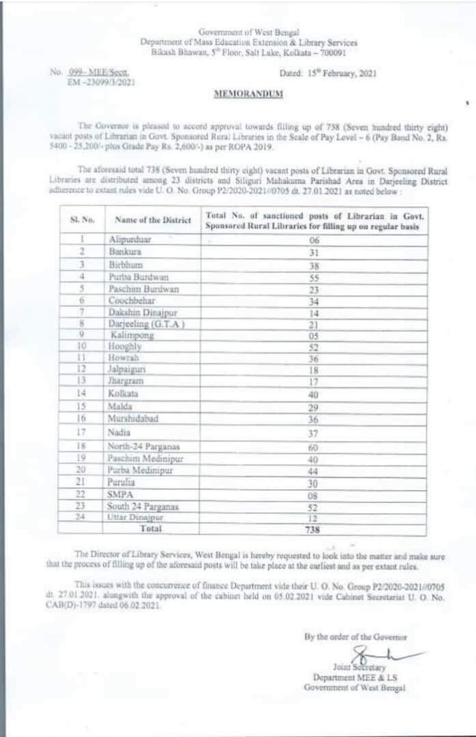 wb_librarian_recruitment_news