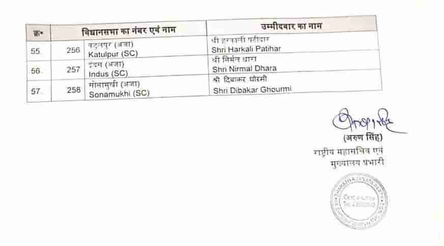 Wb_Bjp_candidate_list_2021