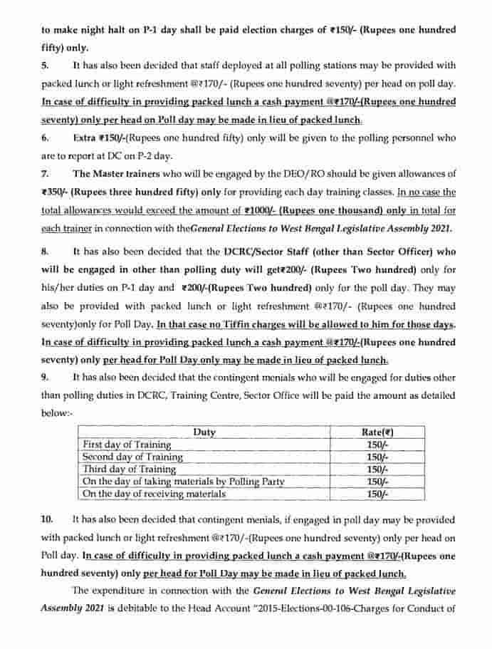 West_Bengal_Polling_Personnel_Allowance