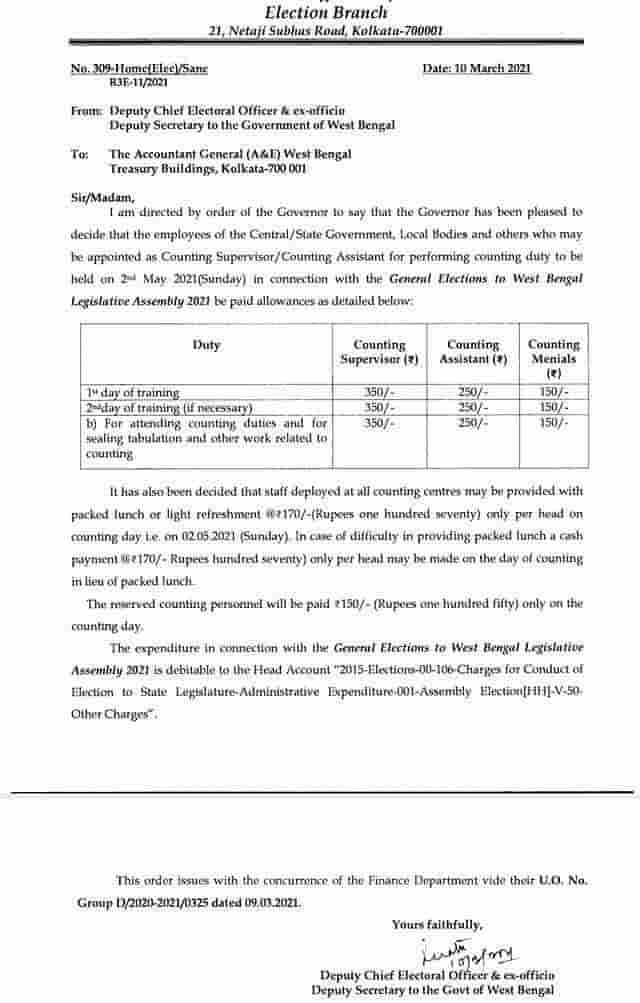 polling_allowance_for_bidhan_sobha_2021_election