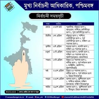 West-Bengal_Election_2021