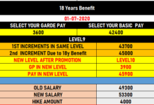West_Bengal_Teachers_18_years_Service_benefits_as_per_ROPA_2019