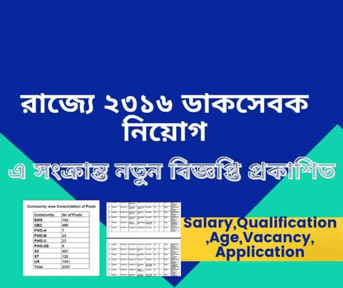 wb_gramin_dak_sevak_recruitment_2021