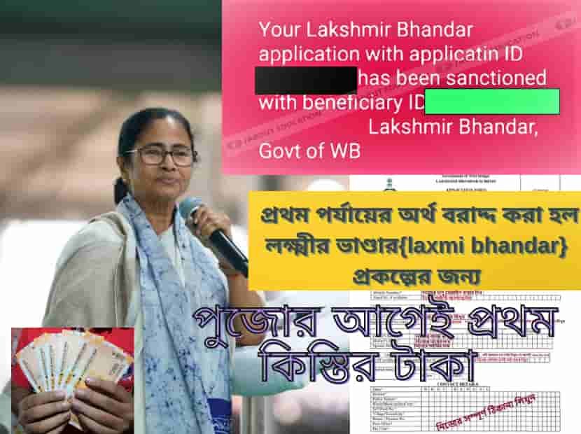 laxmi_bhandar_application_status