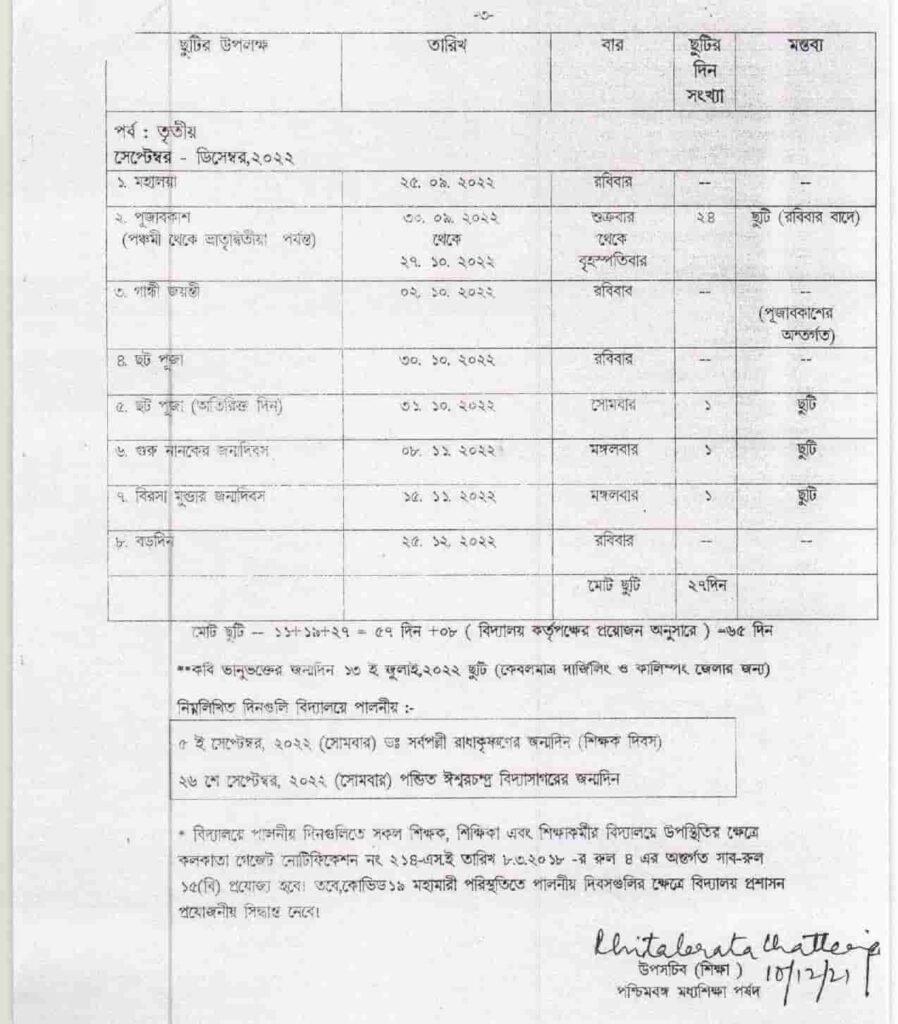 West_Bengal_govt_holiday_list_2022