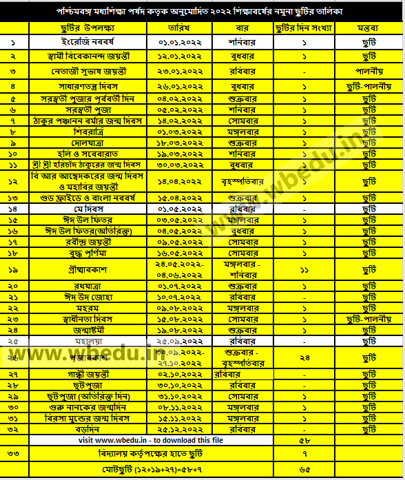  PDF WB School Holiday List 2022 West Bengal Govt Holiday List 2022