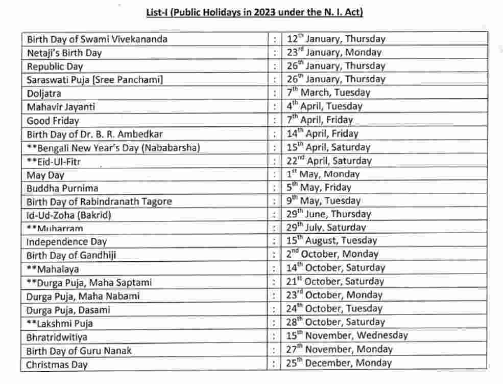  PDF WB Govt Holiday List 2023 West Bengal Government Holiday List