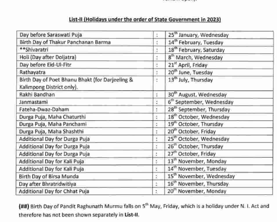 List Of Holidays 2023 West Bengal PELAJARAN