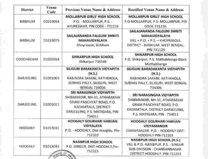 Primary_TET_2022_Updated_Venue_List