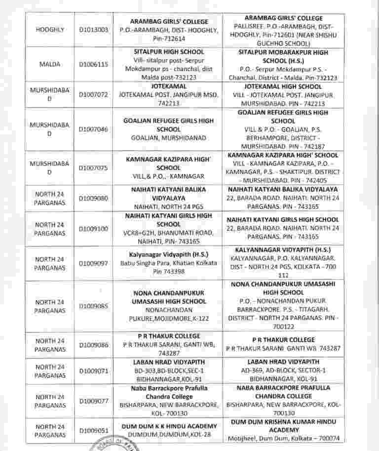 Primary_TET_2022_Updated_Venue_List