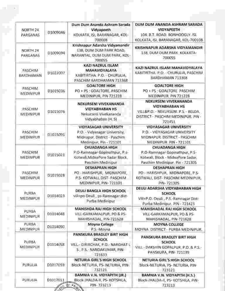 Primary_TET_2022_Updated_Venue_List