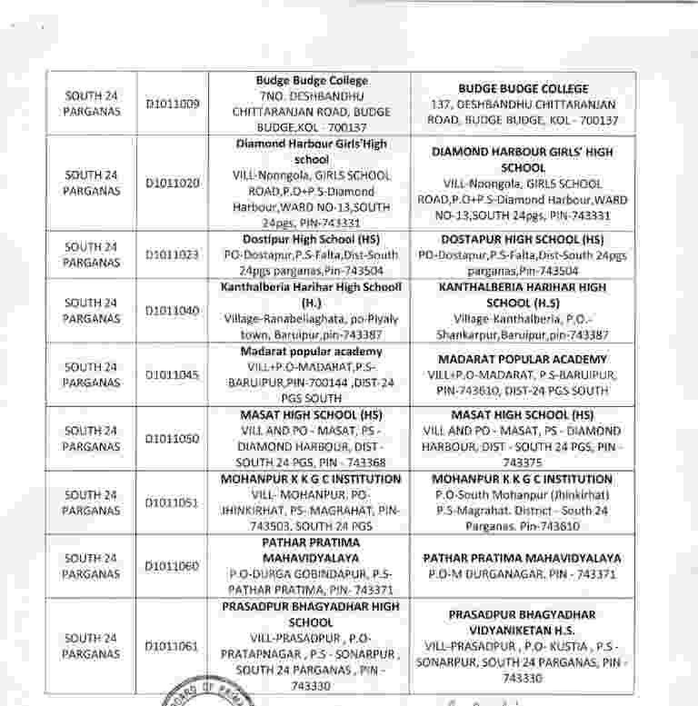 Primary_TET_2022_Updated_Venue_List