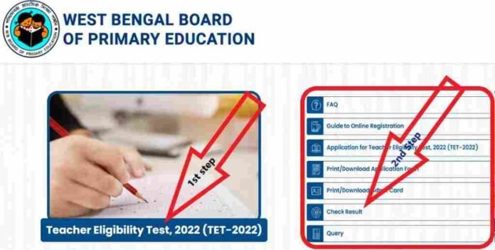 TET_2022_Expected_Cut_Off_Marks