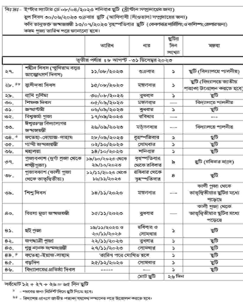 West Bengal Primary Holiday List 2023 Pdf Download PELAJARAN