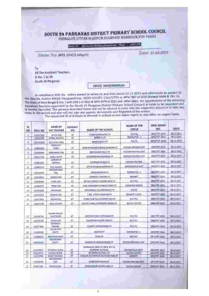 Primary_teacher_rejected_list_PDF_download