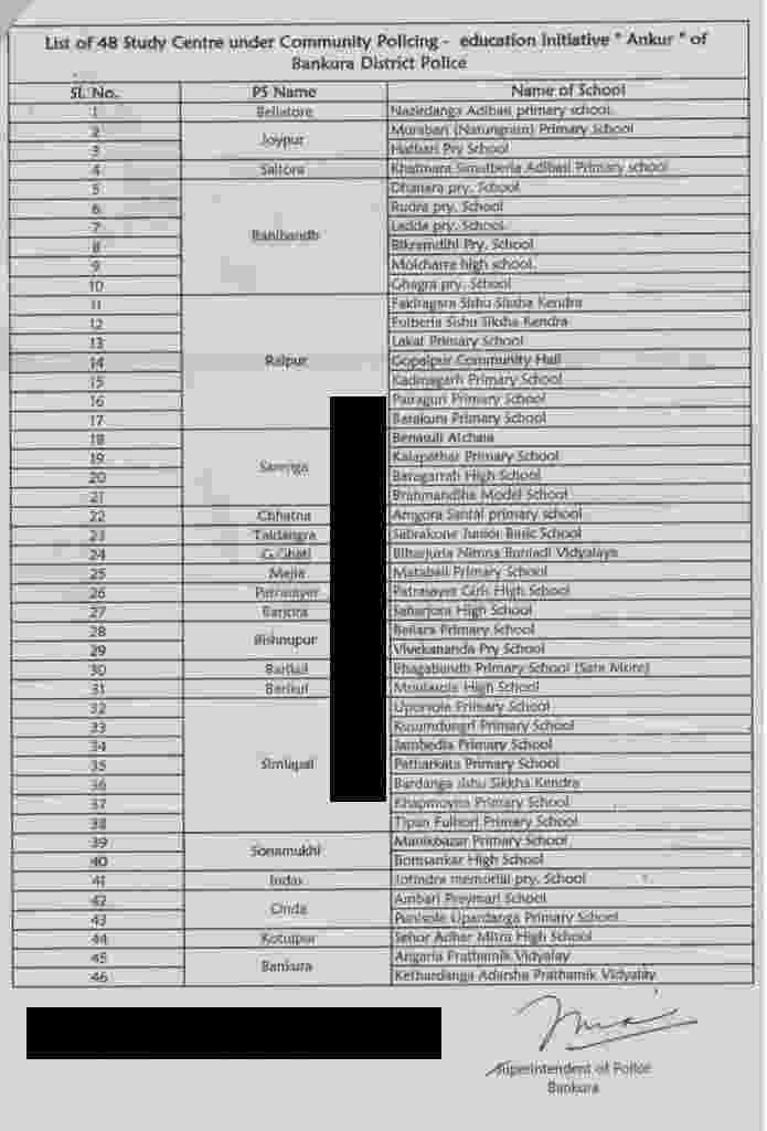 Bankura_ankur_scheme_project_PDF