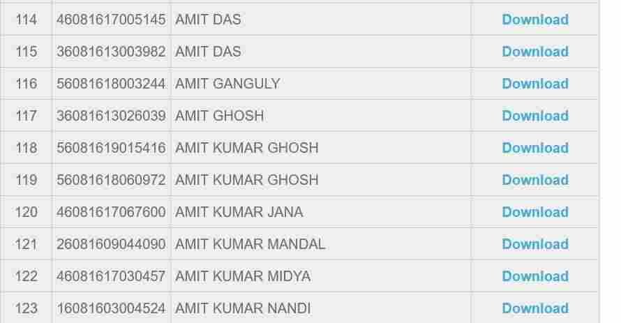 WBSSC_Goup_C_Exam_OMR_Published