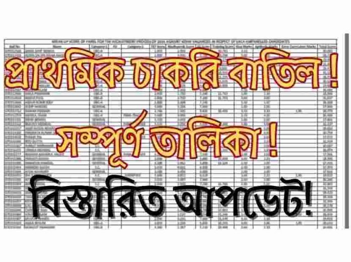 WB_32000_Case_Division_Bench_Order_Copy
