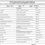 WBSSC_Upper_Primary_School_List_In_West_Bengal