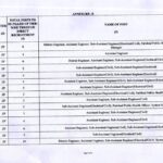 wb_panchayat_6652_post