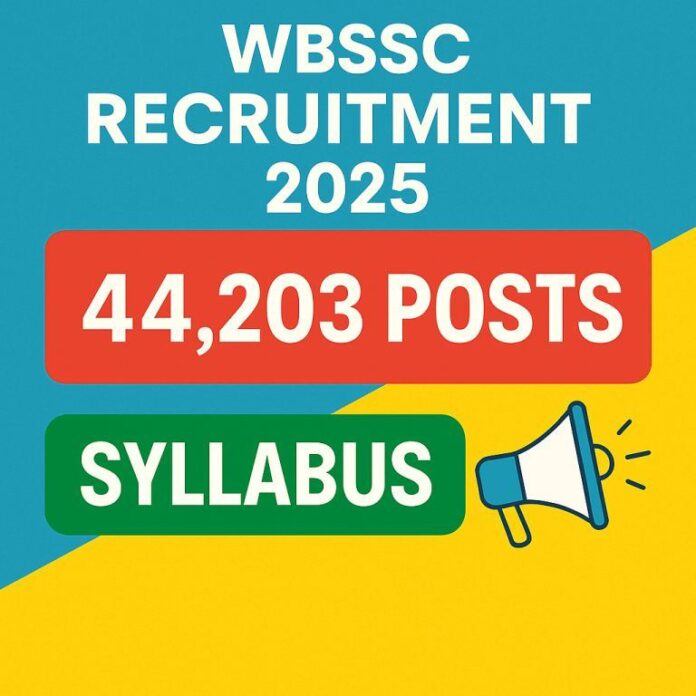 WBSSC Recruitment 2025 WBSSC Recruitment 2025