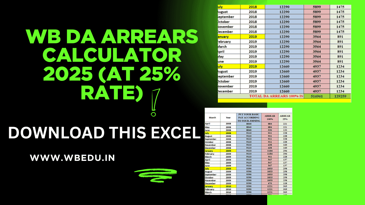 WB DA Arrears Calculator For Pensioners: WB Pensioners DA Arrears ...