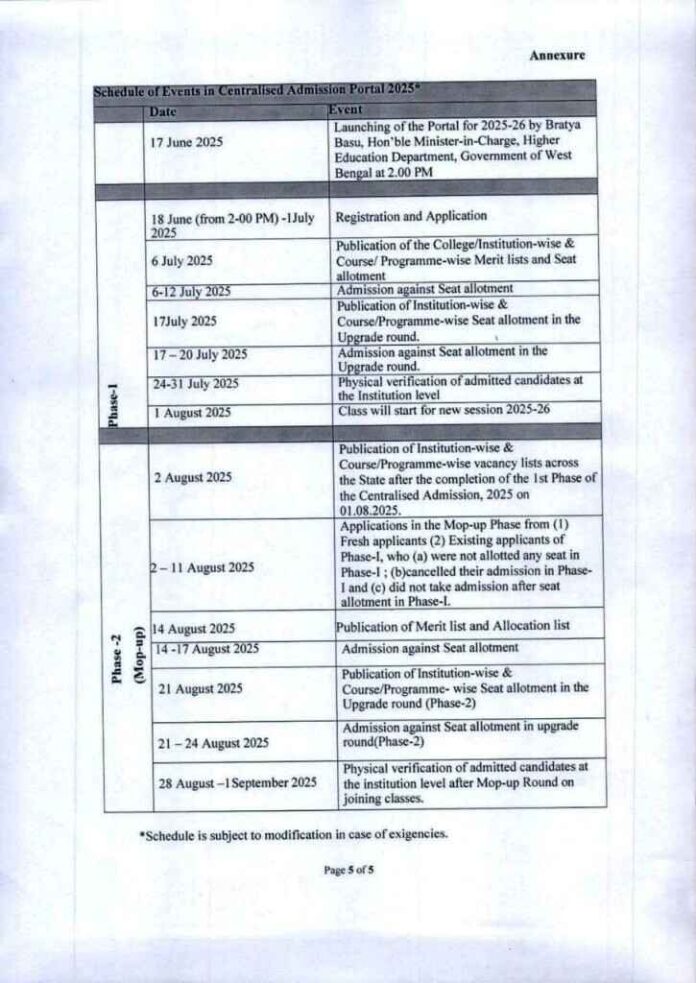 WB-College-Admission-2025 WB-College-Admission-2025