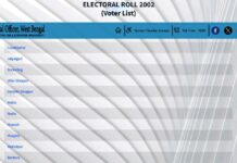 {Download}WB sir 2002 electoral rolls download! WB-sir-2002-electoral-rolls-download
