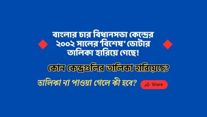 WB-SIR-2025 WB-SIR-2025