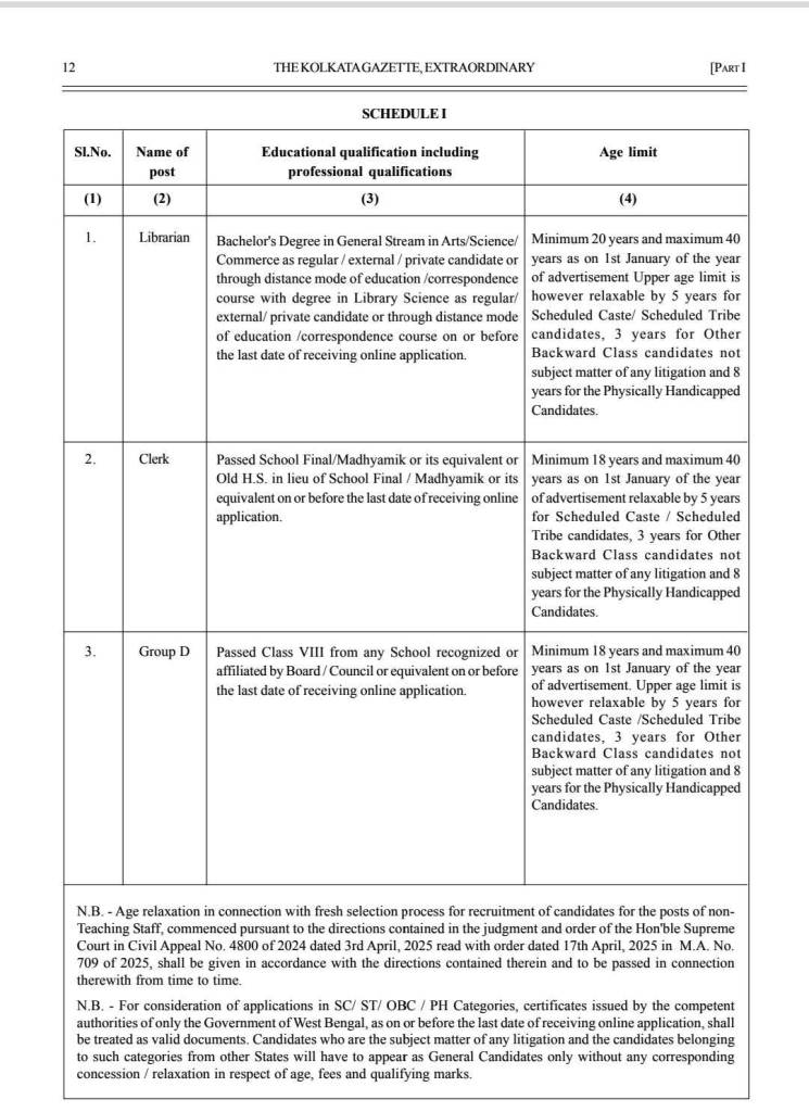 WBSSC-Group-D-Age-Limit-2025