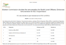 (Rs)BLO remuneration 2025 West Bengal,BLO remuneration 2025 order PDF,very big news blo-remuneration-2025-west-bengal